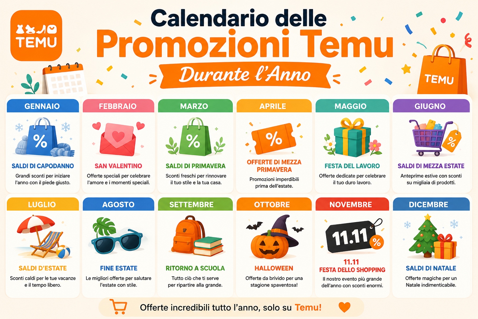 Calendario delle Promozioni Temu Durante l’Anno